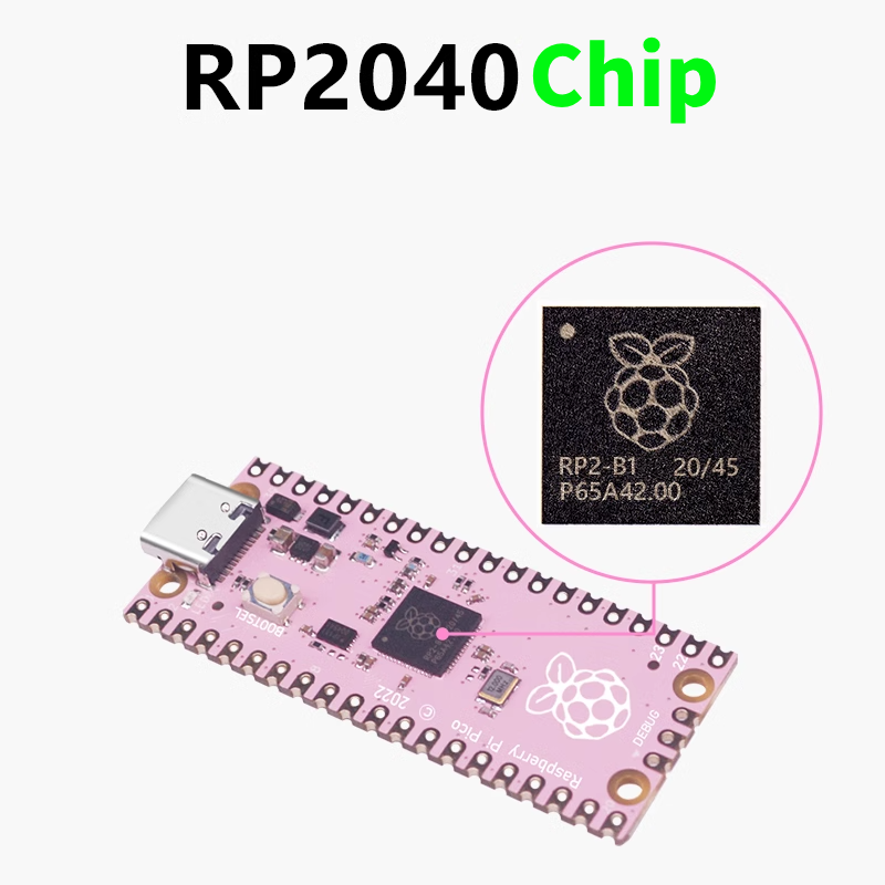 لوحة تطوير Raspberry Pi Pico R - مراجعة Banana Pi Bpi-M5 وسعره